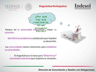 Diagnóstico Participativo


                                   ¿Por qué
                                   hay que
                                 realizarlo
                                    en un
                                   proyecto
        Porque así la comunidad comprende mejor su
                                   social?
        situación.

         Identifica los problemas y obstáculos que impiden
                                               su desarrollo.

        Las comunidades tienen elementos para establecer
        sus prioridades.

                El diagnóstico es la base para “Determinar”
            actividades colectivas que mejoren su situación.



                                          Dirección de Concertación y Gestión con Delegaciones
 