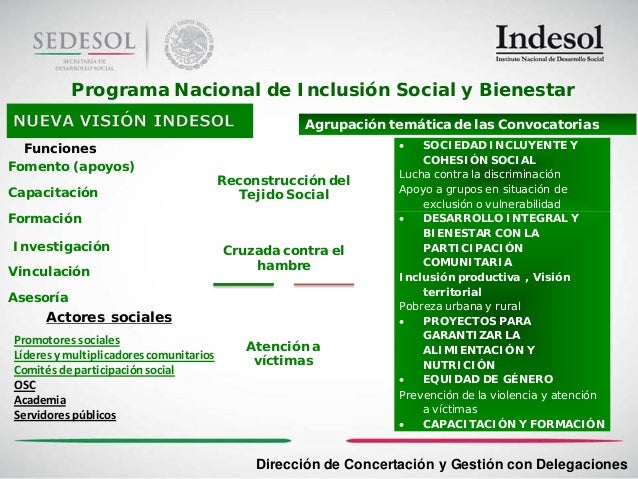 Sedesol reglas de operacion