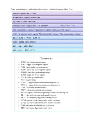 Дээрх зардлын ангиллуудтай холбоотойгоор дараах томьёоллууд гардаг байна. Үүнд:
Үндсэн зардал=ШМЗ+ШХЗ
Хувиргалтын зардал=ШХЗ+ҮНЗ
ҮНЗ=ШБМЗ+ШБХЗ+ШББЗ
Үйлдвэрлэлийн зардал=ШМЗ+ШХЗ+ҮНЗ ҮйлЗ= ҮнЗ+ҮНЗ
Үйл ажиллагааны зардал=Удирдлагын зардал+Борлуулалтын зардал
Нийт үйл ажиллагааны зардал=Үйлдвэрлэлийн зардал+Үйл ажиллагааны зардал
ТХГЗ= ШМЗ+ШХЗ+ӨТҮНЗ
ШМЗ= ТЭМ с1+ХАМ - ТЭМ с2
ББӨ = ББс1+ҮБӨ - ББс2
ҮБӨ= ДҮс1 + ТХГЗ -ДҮс2
Товчилсон үгс:
 ШМЗ- шууд материалын зардал
 ШХЗ – шууд хөдөлмөрийн зардал
 ҮНЗ- үйлдвэрийн нэмэгдэл зардал
 ШБХЗ-шууд бус хөдөлмөрийн зардал
 ШБМЗ- шууд бус материалын зардал
 ШББЗ- шууд бус бусад зардал
 Үйл З- үйлдвэрлэлийн зардал
 ҮнЗ- үндсэн зардал
 ТЭМ с1 – түүхий эд материалын эхний үлдэгдэл
 ТЭМ с2 – түүхий эд материалын эцсийн үлдэгдэл
 ХАМ –худалдан авсан материал
 ТХГЗ- тайлант хугацаанд гарсан зардал
 ӨТҮНЗ- өртөгт тооцогдсон үйлдвэрлэлийн нэмэгдэл зардал
 ББ с1- Бэлэн бүтээгдэхүүний эхний үлдэгдэл
 ББ с2- Бэлэн бүтээгдэхүүний эцсийн үлдэгдэл
 ДҮ с1- дуусаагүй үйлдвэрлэлийн эхний үлдэгдэл
 ДҮ с2- дуусаагүй үйлдвэрлэлийн эцсийн үлдэгдэл
 ҮБӨ –үйлдвэрлэсэн бүтээгдэхүүний өртөг
 ББӨ- борлуулсан бүтээгдэхүүний өртөг
 