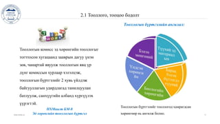 2.1 Тооллого, тооцоо бодолт
www.islide.cc 11
Тооллогын бүртгэлийн ангилал:
Тооллогын бүртгэлийг тооллогод хамрагдсан
хөрөнгөөр нь ангилж болно.
Тооллогын комисс эд хөрөнгийн тооллогыг
тогттосон хугацаанд зааврын дагуу үнэн
зөв, чанартай явуулж тооллогын явц үр
дүнг комиссын хурлаар хэлэлцэж,
тооллогын бүртгэлийг 2 хувь үйлдэж
байгууллагын удирдлагад танилцуулан
батлуулж, санхүүгийн албанд хүргүүлэх
үүрэгтэй.
НХМаягт БМ-8
Эд хөрөнгийн тооллогын бүртгэл
 