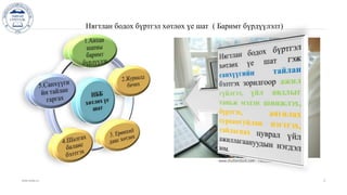 www.islide.cc 2
Нягтлан бодох бүртгэл хөтлөх үе шат ( Баримт бүрдүүлэлт)
 