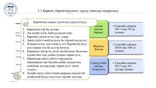 1.1 Баримт, баримтжуулалт, түүнд тавигдах шаардлага
www.islide.cc
5
.
• Сангийн сайдын
2017 оны 347-р
тушаал
Анхан
шатны
баримт
• Сангийн сайдын
2018 оны 100 -р
тушаал
Журнал,
Дэвтэр
• Сангийн сайдын
2017 оны 361
дугаар тушаал
Санхүүгийн
тайлан,
тодруулга
Баримтанд заавал тусгагдах үзүүлэлтүүд:
1. Баримтын нэр ба дугаар;
2. Аж ахуйн нэгж, байгууллагын нэр;
3. Баримыг үйлдсэн он, сар , өдөр;
4. Ажил гүйлгээний агуулга ба түүний үндэслэл;
5. Хэмжих нэгж, тоо хэмжээ, нэг бүрийн ба бүгд
үнэ (заавал тоо ба үсгээр бичнэ);
6. Баримтыг үйлдсэн, үнэн зөв болохыг баталсан
хүний овог нэр, албан тушаал гарын үсэг;
7. Баримтаар ажил гүйлгээ явуулахыг
зөвшөөрсөн эрх бүхийн албан тушаалтны
шийдвэр, он,сар,өдөр, гарын үсэг, тамга
тэмдэг;
8. Тухайн ажил гүйлгээний өвөрмөц онцлогтой
холбоотой бусад мэдээлэл зэргийг тусгана.
 