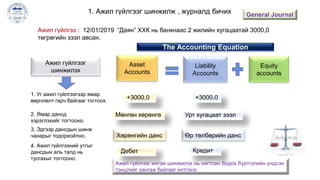 Asset
Accounts
Liability
Accounts
Equity
accounts
The Accounting Equation
1. Ажил гүйлгээг шинжилж , журналд бичих
Ажил гүйлгээг ингэж шинжилэх нь нягтлан бодох бүртгэлийн үндсэн
тэнцлийг хангаж байгааг илтгэнэ.
Ажил гүйлгээ : 12/01/2019 “Даян” ХХК нь банкнаас 2 жилийн хугацаатай 3000,0
төгрөгийн зээл авсан.
+3000,0 +3000,0
Мөнгөн хөрөнгө Урт хугацаат зээл
Хөрөнгийн данс Өр төлбөрийн данс
Дебет Кредит
1. Уг ажил гүйлгээгээр ямар
өөрчлөлт гарч байгааг тогтоох.
2. Ямар дансд
хэрэглэхийг тогтооно.
3. Эдгээр дансдын шинж
чанарыг тодорхойлно.
.
Ажил гүйлгээг
шинжилэх
4. Ажил гүйлгээний утгыг
дансдын аль талд нь
тусгахыг тогтооно.
General Journal
 