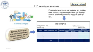 www.islide.cc 6
2. Ерөнхий дэвтэр хөтлөх
General Ledger
ЕРӨНХИЙ ДАНС
Байгууллагын нэр:............. Тайлант үе:............
Дансны нэр:...................... Дансны код:.......
Огноо Ажил гүйлгээний утга Лавлагаа
Гүйлгээ Үлдэгдэл
Дебет Кредит Дебет Кредит
.
Дүн
Ерөнхий дэвтэр гэдэг нь хөрөнгө, өр төлбөр,
өмч, орлого, зардлын зүйл анги тус бүрээр
нээсэн ерөнхий данснаас бүрдсэн дэвтэр
юм.
 