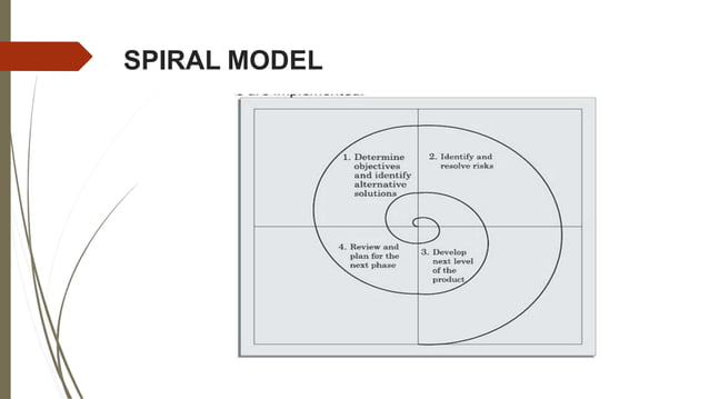 Types of Software life cycle | PPTX