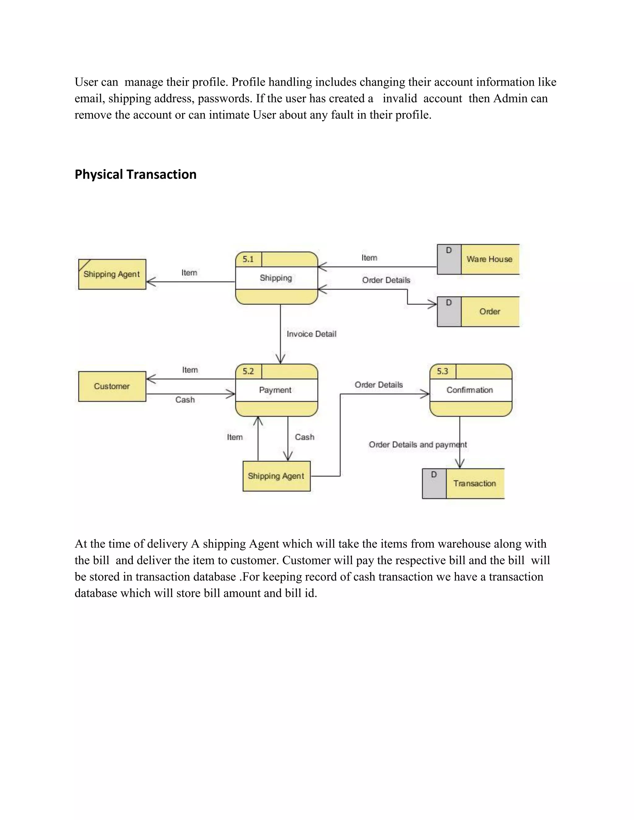 User can manage their profile. Profile handling includes changing their account information like
email, shipping address, passwords. If the user has created a invalid account then Admin can
remove the account or can intimate User about any fault in their profile.



Physical Transaction




At the time of delivery A shipping Agent which will take the items from warehouse along with
the bill and deliver the item to customer. Customer will pay the respective bill and the bill will
be stored in transaction database .For keeping record of cash transaction we have a transaction
database which will store bill amount and bill id.
 
