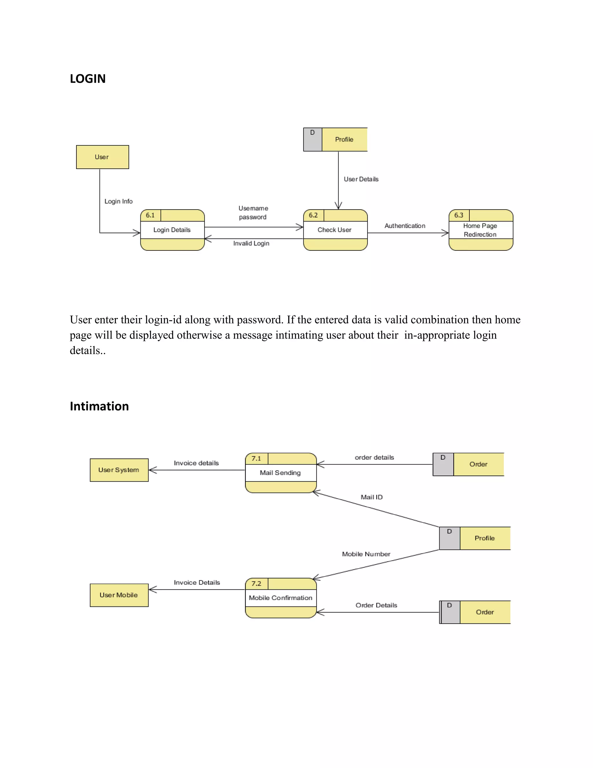 LOGIN




User enter their login-id along with password. If the entered data is valid combination then home
page will be displayed otherwise a message intimating user about their in-appropriate login
details..



Intimation
 