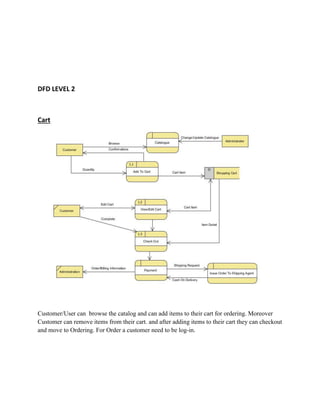 DFD LEVEL 2



Cart




Customer/User can browse the catalog and can add items to their cart for ordering. Moreover
Customer can remove items from their cart. and after adding items to their cart they can checkout
and move to Ordering. For Order a customer need to be log-in.
 