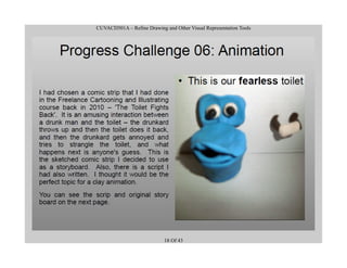 CUVACD501A – Refine Drawing and Other Visual Representation Tools
18 Of 43
 