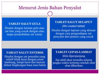Menurut Jenis Bahan Penyalut
TABLET SALUT GULA
Disalut dengan larutan gula atau
zat lain yang cocok dengan atau
tanpa penambahan zat warna
TABLET SALUT SELAPUT
(film coated tablet)
Disalut dengan lapisan yang dimuat
dengan cara pengendapan zat
penyalut dari pelarut yang cocok
TABLET SALUT ENTERIK
Disalut dengan zat penyalut yang
relatif tidak larut dengan asam
lambung, tetapi larut dan hancur
dalam lingkungan basa usus halus
TABLET LEPAS-LAMBAT
Efek diperpanjang
Zat aktif akan tersedia selama
jangka waktu tertentu setelah obat
obat diberikan
 