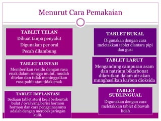 Menurut Cara Pemakaian
TABLET TELAN
Dibuat tanpa penyalut
Digunakan per oral
Pecah dilambung
TABLET KUNYAH
Memberikan residu dengan rasa
enak dalam rongga mulut, mudah
ditelan dan tidak meninggalkan
rasa pahit atau tidak enak
TABLET IMPLANTASI
Sediaan tablet steril kecil berbentuk
bulat / oval yang berisi hormon
hormon dan cara penggunaannya
adalah dengan merobek jaringan
kulit.
TABLET
SUBLINGUAL
Digunakan dengan cara
meletakkan tablet dibawah
lidah
TABLET LARUT
Mengandung campuran asam
dan natrium bikarbonat
dilarutkan dalam air akan
mnnghasilkan karbon dioksida
TABLET BUKAL
Digunakan dengan cara
meletakkan tablet diantara pipi
dan gusi
 