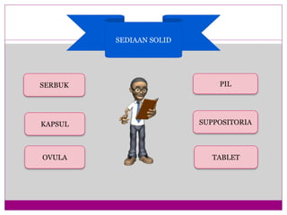 SERBUK
TABLET
KAPSUL
PIL
SUPPOSITORIA
SEDIAAN SOLID
OVULA
 