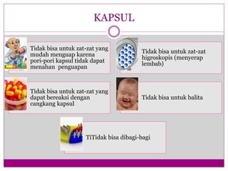 KAPSUL
Tidak bisa untuk zat-zat yang
mudah menguap karena
pori-pori kapsul tidak dapat
menahan penguapan
Tidak bisa untuk zat-zat
higroskopis (menyerap
lembab)
Tidak bisa untuk zat-zat yang
dapat bereaksi dengan
cangkang kapsul
Tidak bisa untuk balita
TiTidak bisa dibagi-bagi
 