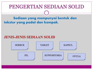 Sediaan yang mempunyai bentuk dan
tekstur yang padat dan kompak.
PENGERTIAN SEDIAAN SOLID
SERBUK TABLET KAPSUL
PIL SUPPOSITORIA OVULA
 