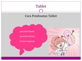 Tablet
Cara Pembuatan Tablet
granulasi basah
granulasi kering
kempa langsung
 
