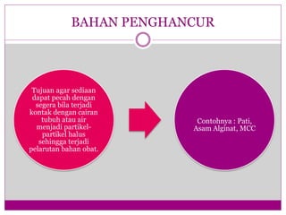 BAHAN PENGHANCUR
Tujuan agar sediaan
dapat pecah dengan
segera bila terjadi
kontak dengan cairan
tubuh atau air
menjadi partikel-
partikel halus
sehingga terjadi
pelarutan bahan obat.
Contohnya : Pati,
Asam Alginat, MCC
 