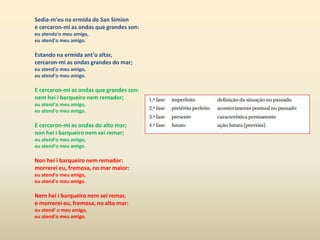 Sedia-m'eu na ermida de San Simion 
e cercaron-mi as ondas que grandes son: 
eu atendo'o meu amigo, 
eu atend'o meu amigo. 
Estando na ermida ant'o altar, 
cercaron-mi as ondas grandes do mar; 
eu atend'o meu amigo, 
eu atend'o meu amigo. 
E cercaron-mi as ondas que grandes son: 
nem hei i barqueiro nem remador; 
eu atend'o meu amigo, 
eu atend'o meu amigo. 
E cercaron-mi as ondas do alto mar; 
non hei i barqueiro nem sei remar; 
eu atend'o meu amigo, 
eu atend'o meu amigo. 
Non hei i barqueiro nem remador: 
morrerei eu, fremosa, no mar maior: 
eu atend'o meu amigo, 
eu atend'o meu amigo. 
Nem hei i barqueiro nem sei remar, 
e morrerei eu, fremosa, no alto mar: 
eu atend' o meu amigo, 
eu atend'o meu amigo. 
 
