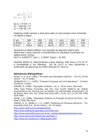 1  1 
   QA C A  −
          C C  
S=            E 

           u

QA.CA = 8 ton / h
CE = 550 Kg / m3
CA = 236 Kg / m3

Podemos então calcular a area para cada um dos ensaios como mostrado
na tabela a seguir.

C g/L         265         285         325         415        465         550
u (m/h)       0,1        0,08        0,06        0,03       0,02         0,01
S (m2)       156,4       169,1       167,8       157,7      132,9        0,0

Ajustando os dados obtidos uma equação de segunda ordem para
determinar a área máxima e considerando os resultados mostrados na
tabela acima temos:
S(m2)=-0,0023*C2 (g/L) + 1,5542* C(g/L) - 91,203

Fazendo dS/dC=0; determinamos a área máxima. Esta área é 171,35 m2
e corresponde a um diâmetro       (D) de 14,77 m caso utilizarmos o
coeficiente de segurança de 100% teremos D= 20,9 m.


Referências Bibliográficas
FOUST, A. S. et.al. (1982). “Princípios das Operações Unitárias” – Ed LTC, Rio de
Janeiro – RJ, 2ª edição.
GEANKOPLIS, C. J. (1993). “Transport Processes and Unit Operations” – Ed Allyn
and Bacon, London.
GOMIDE, R. (1980). “Operações Unitárias”, vol. 3 – Ed do Autor, São Paulo.
LIMA, Rosa Malena Fernandes and LUZ, José Aurélio Medeiros da. Análise
granulométrica por técnicas que se baseiam na sedimentação gravitacional: Lei
de Stokes. Rem: Rev. Esc. Minas, Apr./June 2001, vol.54, no.2, p.155-159. ISSN
0370-4467.
PAYNE, J. H. (1989). “Operações Unitárias na Produção de Açúcar de Cana” – Ed.
Nobel: STAB, São Paulo.
SHREVE, R. N.; BRINK Jr, J. A. (1980) “Indústrias de Processos Químicos” – Ed.
Guanabara Dois S.A., Rio de Janeiro – RJ, 4ª edição.
http://www.nzifst.org.nz/unitoperations/
http://www.solidliquid-separation.com/index.htm
http://www.quimicafacil.pop.com.br/op_unitarias/apostilas/decantacao.doc
http://www.unicer.pt/noticias/main.php?tipo=1
http://www.fec.unicamp.br/~bdta/guarau.html




                                                                                20
 