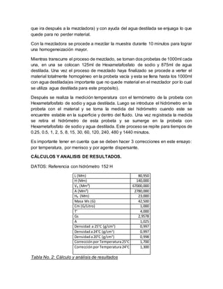 que ira después a la mezcladora) y con ayuda del agua destilada se enjuaga lo que
quede para no perder material.
Con la mezcladora se procede a mezclar la muestra durante 10 minutos para lograr
una homogeneización mayor.
Mientras transcurre el proceso de mezclado, se toman dos probetas de 1000ml cada
una, en una se colocan 125ml de Hexametafosfato de sodio y 875ml de agua
destilada. Una vez el proceso de mezclado haya finalizado se procede a verter el
material totalmente homogéneo en la probeta vacía y esta se llena hasta los 1000ml
con agua destilada(es importante que no quede material en el mezclador por lo cual
se utiliza agua destilada para este propósito).
Después se realiza la medición temperatura con el termómetro de la probeta con
Hexametafosfato de sodio y agua destilada. Luego se introduce el hidrómetro en la
probeta con el material y se toma la medida del hidrómetro cuando este se
encuentre estable en la superficie y dentro del fluido. Una vez registrada la medida
se retira el hidrómetro de esta probeta y se sumerge en la probeta con
Hexametafosfato de sodio y agua destilada. Este proceso se repite para tiempos de
0.25, 0.5, 1, 2, 5, 8, 15, 30, 60, 120, 240, 480 y 1440 minutos.
Es importante tener en cuenta que se deben hacer 3 correcciones en este ensayo:
por temperatura, por menisco y por agente dispersante.
CÁLCULOS Y ANALISIS DE RESULTADOS.
DATOS: Referencia con hidrómetro 152 H
L (Mm) 80,950
H (Mm) 140,000
VB (Mm³) 67000,000
A (Mm²) 2780,000
HR (Mm) 23,000
Masa Ws (G) 42,500
Cm (G/Litro) 1,000
T' 4,000
Gs 2,9578
Α 1,025
Densidad a 25°C (g/cm3
) 0,997
Densidad a24°C (g/cm3
) 0,997
Densidad a20°C (g/cm3
) 0,998
Corrección por Temperatura25°C 1,700
Corrección por Temperatura24°C 1,300
Tabla No. 2: Cálculo y análisis de resultados
 