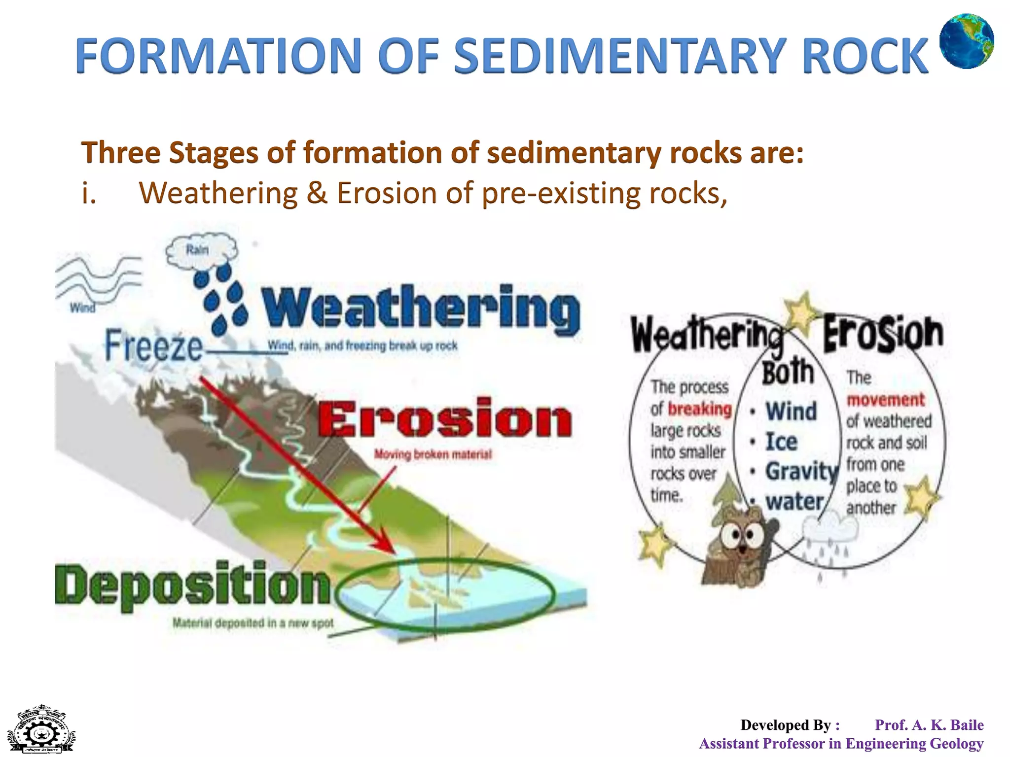 Sedimentary Petrology Ppt