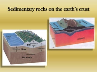 Sedimentary Rocks | PPTX