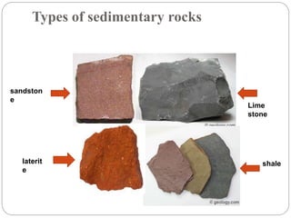 Types of sedimentary rocks
sandston
e
laterit
e
Lime
stone
shale
 