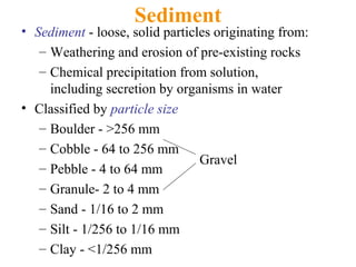 Sediment
• Sediment - loose, solid particles originating from:
– Weathering and erosion of pre-existing rocks
– Chemical precipitation from solution,
including secretion by organisms in water
• Classified by particle size
– Boulder - >256 mm
– Cobble - 64 to 256 mm
– Pebble - 4 to 64 mm
– Granule- 2 to 4 mm
– Sand - 1/16 to 2 mm
– Silt - 1/256 to 1/16 mm
– Clay - <1/256 mm
Gravel
 