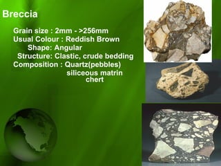 Breccia
Grain size : 2mm - >256mm
Usual Colour : Reddish Brown
       Shape: Angular
  Structure: Clastic, crude bedding
Composition : Quartz(pebbles)
                         siliceous matrin        
   chert
 