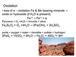 Sedimentary Rocks and ore deposits Geology 2nd year .ppt