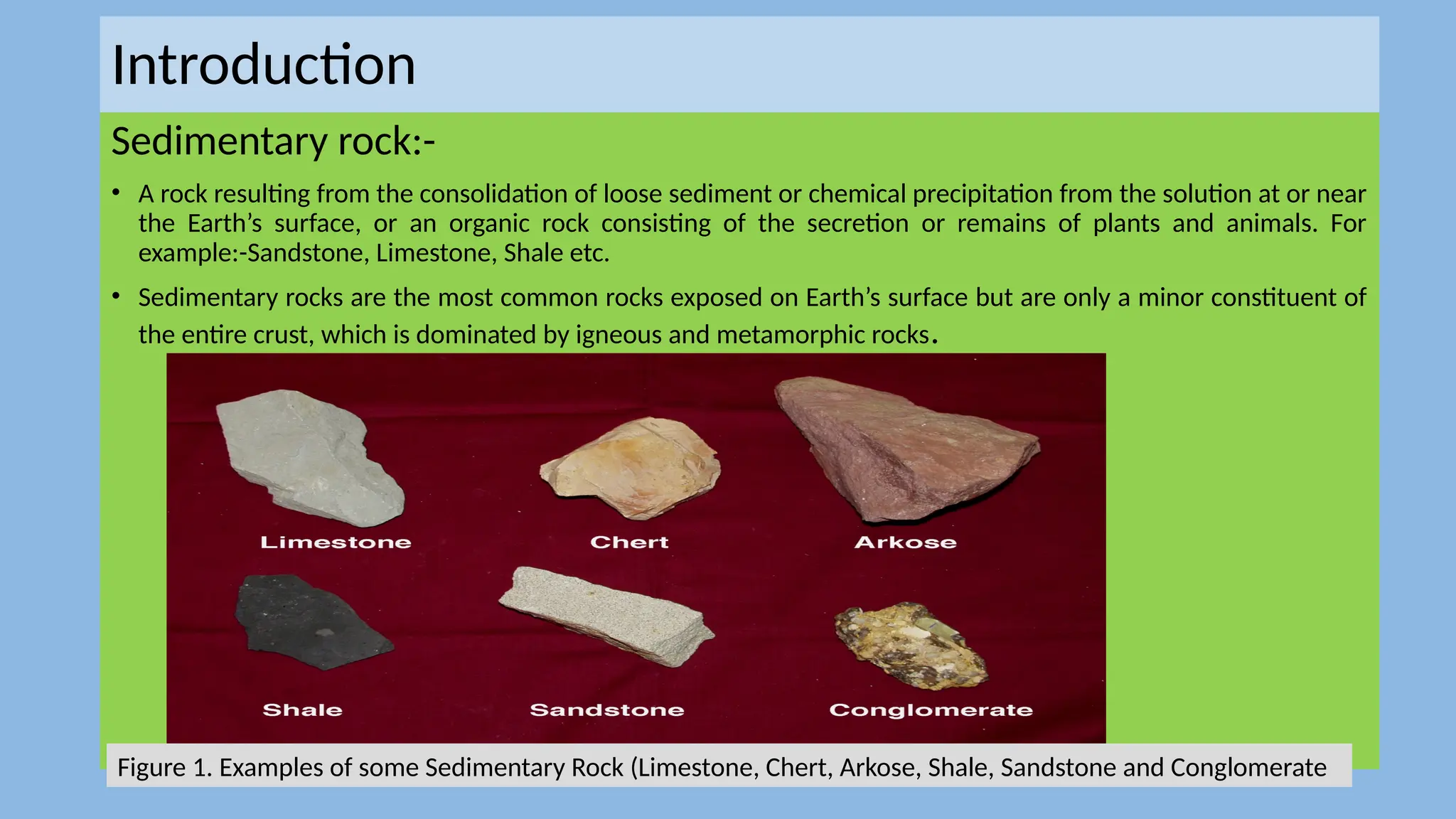 Introduction
Sedimentary rock:-
• A rock resulting from the consolidation of loose sediment or chemical precipitation from the solution at or near
the Earth’s surface, or an organic rock consisting of the secretion or remains of plants and animals. For
example:-Sandstone, Limestone, Shale etc.
• Sedimentary rocks are the most common rocks exposed on Earth’s surface but are only a minor constituent of
the entire crust, which is dominated by igneous and metamorphic rocks.
Figure 1. Examples of some Sedimentary Rock (Limestone, Chert, Arkose, Shale, Sandstone and Conglomerate
 