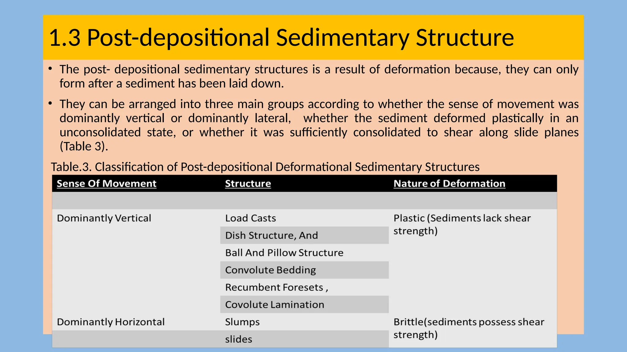1.3 Post-depositional Sedimentary Structure
• The post- depositional sedimentary structures is a result of deformation because, they can only
form after a sediment has been laid down.
• They can be arranged into three main groups according to whether the sense of movement was
dominantly vertical or dominantly lateral, whether the sediment deformed plastically in an
unconsolidated state, or whether it was sufficiently consolidated to shear along slide planes
(Table 3).
Table.3. Classification of Post-depositional Deformational Sedimentary Structures
 