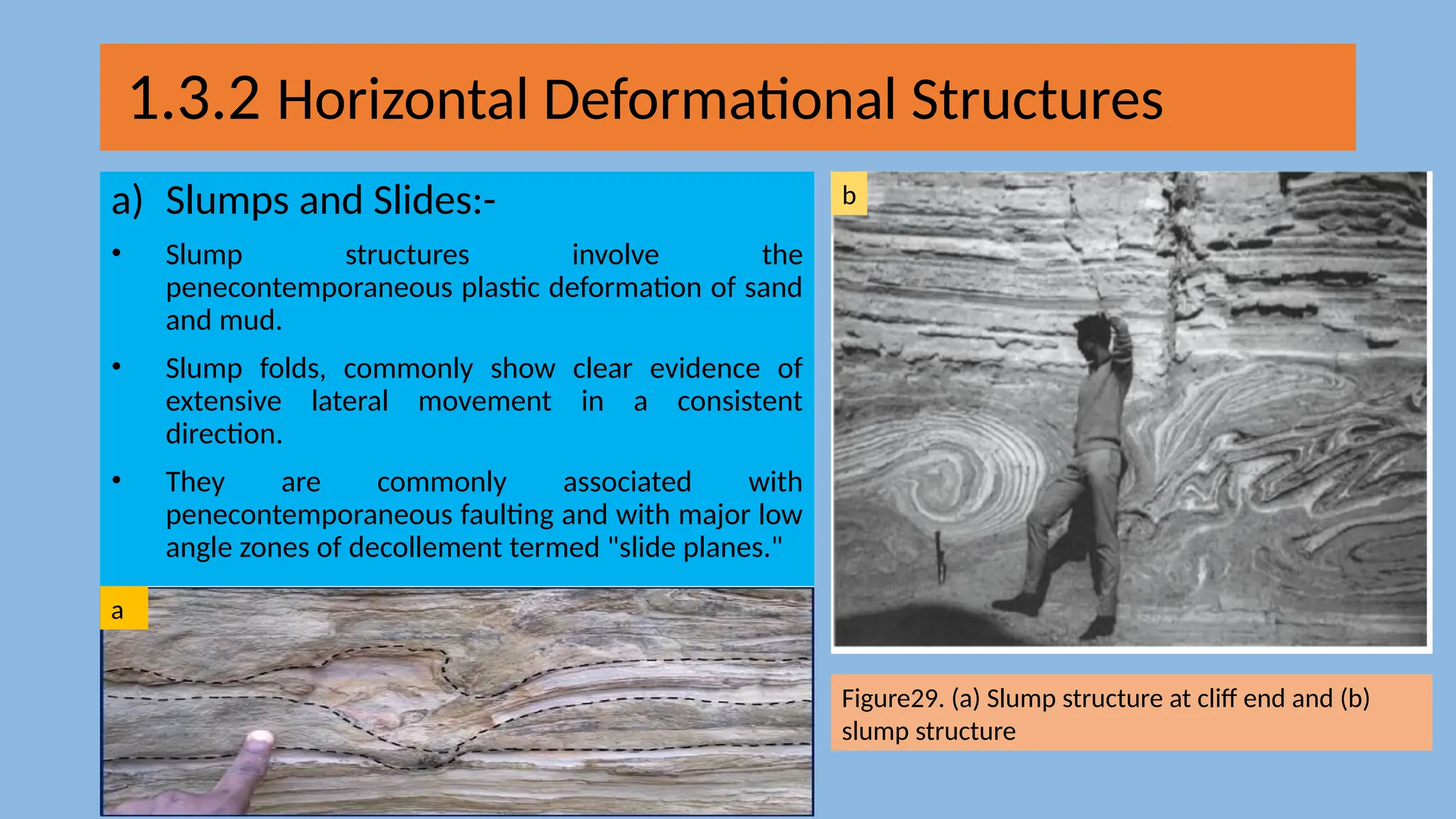 1.3.2 Horizontal Deformational Structures
a) Slumps and Slides:-
• Slump structures involve the
penecontemporaneous plastic deformation of sand
and mud.
• Slump folds, commonly show clear evidence of
extensive lateral movement in a consistent
direction.
• They are commonly associated with
penecontemporaneous faulting and with major low
angle zones of decollement termed "slide planes."
a
b
Figure29. (a) Slump structure at cliff end and (b)
slump structure
 