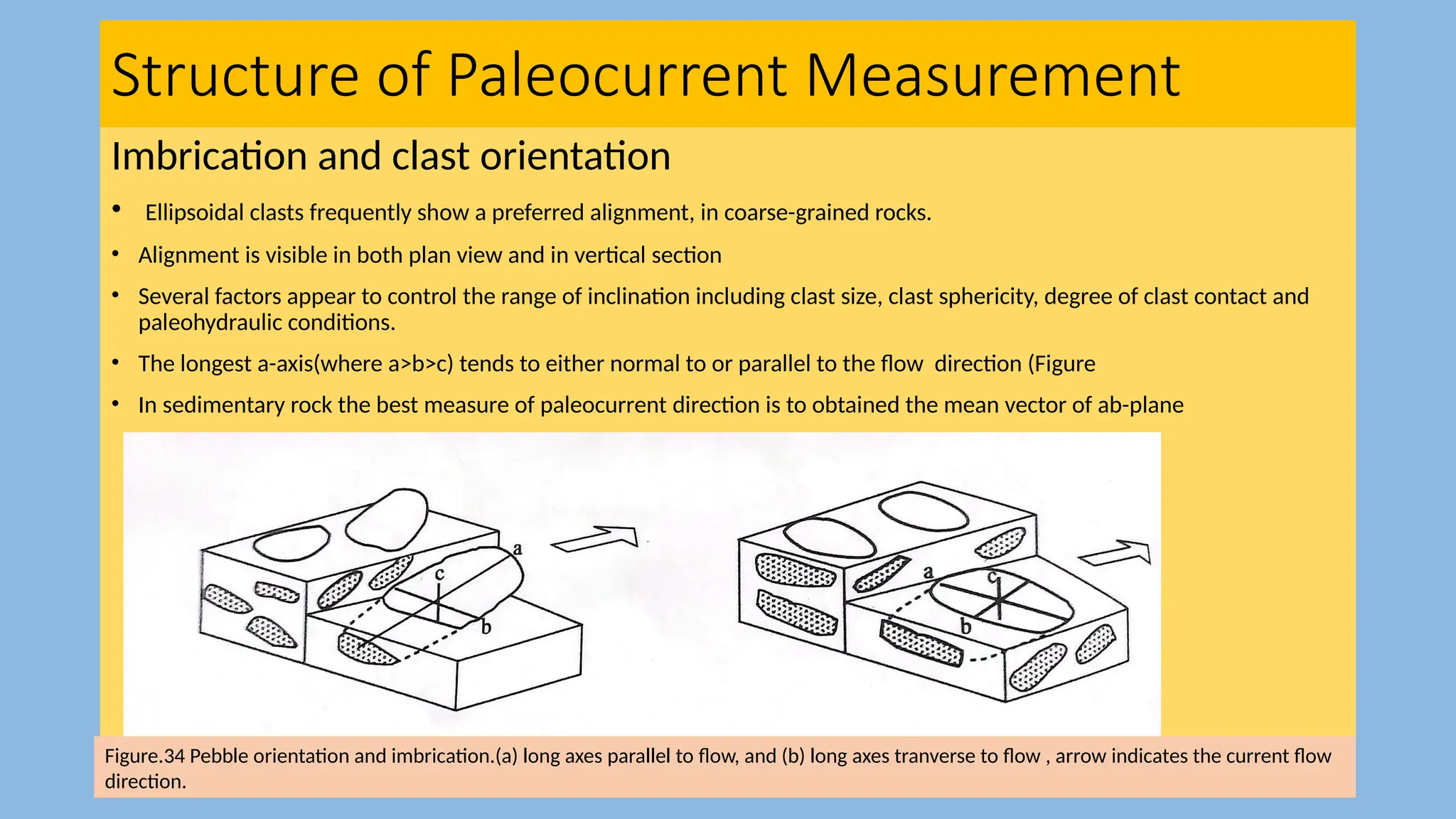 Structure of Paleocurrent Measurement
Imbrication and clast orientation
• Ellipsoidal clasts frequently show a preferred alignment, in coarse-grained rocks.
• Alignment is visible in both plan view and in vertical section
• Several factors appear to control the range of inclination including clast size, clast sphericity, degree of clast contact and
paleohydraulic conditions.
• The longest a-axis(where a>b>c) tends to either normal to or parallel to the flow direction (Figure
• In sedimentary rock the best measure of paleocurrent direction is to obtained the mean vector of ab-plane
Figure.34 Pebble orientation and imbrication.(a) long axes parallel to flow, and (b) long axes tranverse to flow , arrow indicates the current flow
direction.
 