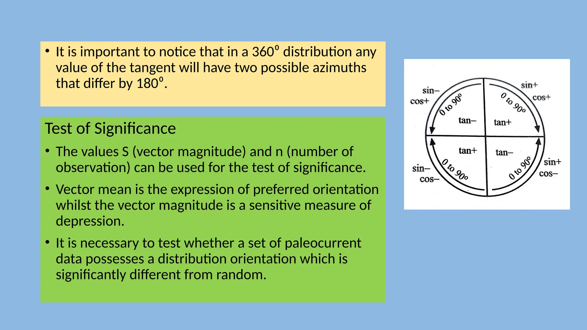 Test of Significance
• The values S (vector magnitude) and n (number of
observation) can be used for the test of significance.
• Vector mean is the expression of preferred orientation
whilst the vector magnitude is a sensitive measure of
depression.
• It is necessary to test whether a set of paleocurrent
data possesses a distribution orientation which is
significantly different from random.
• It is important to notice that in a 360⁰ distribution any
value of the tangent will have two possible azimuths
that differ by 180⁰.
 
