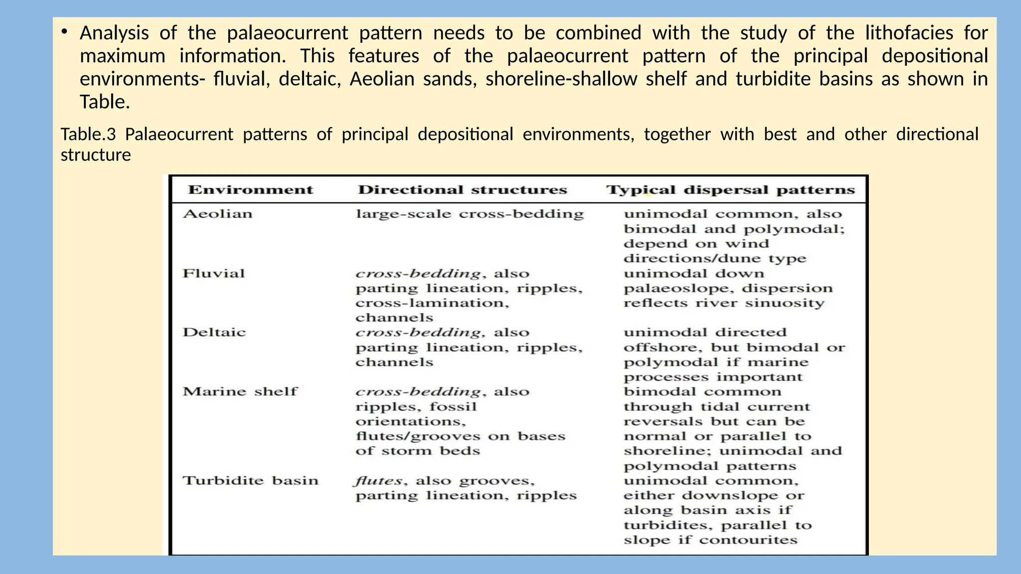 • Analysis of the palaeocurrent pattern needs to be combined with the study of the lithofacies for
maximum information. This features of the palaeocurrent pattern of the principal depositional
environments- fluvial, deltaic, Aeolian sands, shoreline-shallow shelf and turbidite basins as shown in
Table.
Table.3 Palaeocurrent patterns of principal depositional environments, together with best and other directional
structure
 