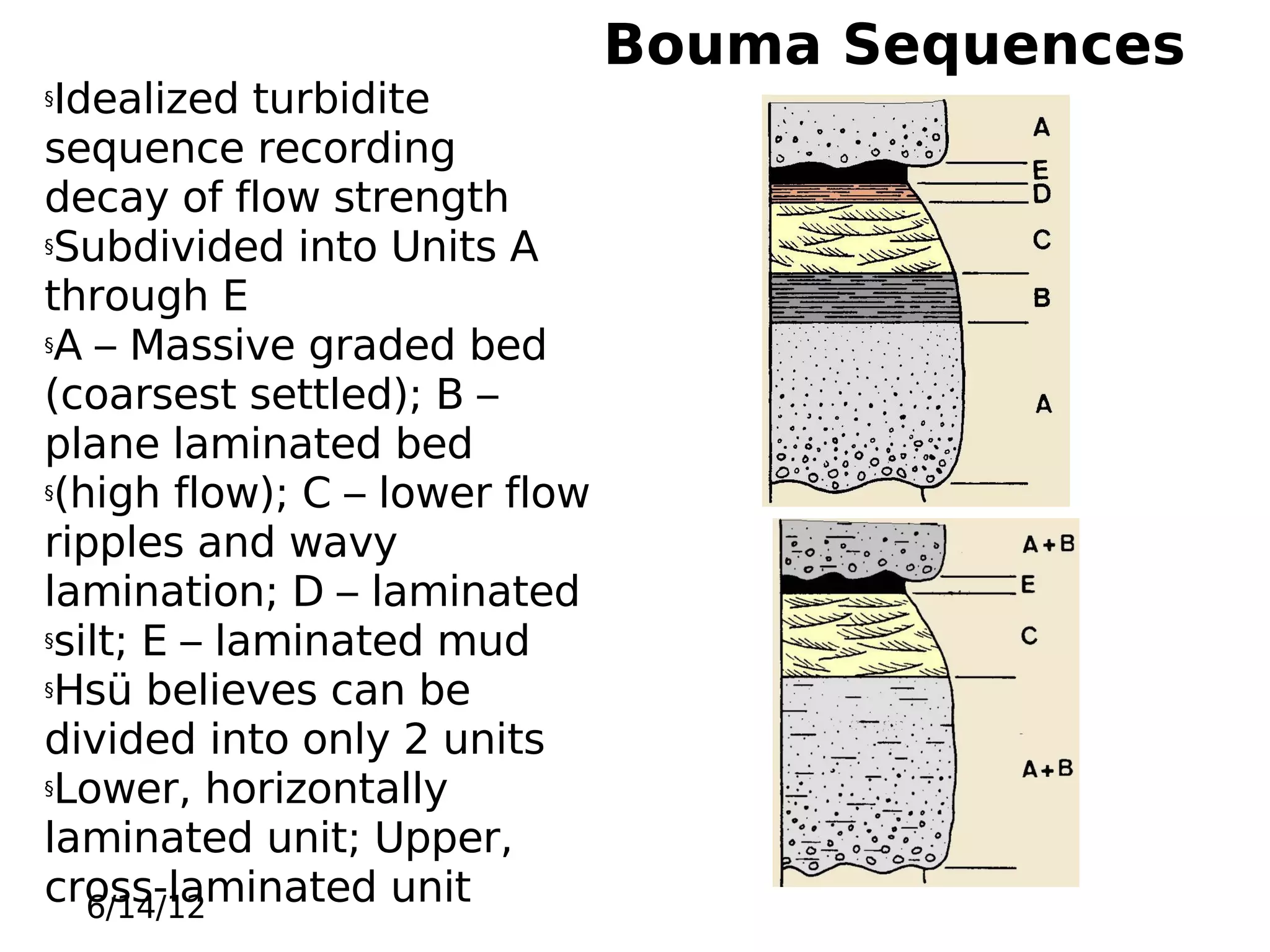 Idealized turbidite
sequence recording
decay of flow strength
§Subdivided into Units A
through E
§A – Massive graded bed
(coarsest settled); B –
plane laminated bed
§(high flow); C – lower flow
ripples and wavy
lamination; D – laminated
§silt; E – laminated mud
§Hsü believes can be
divided into only 2 units
§Lower, horizontally
laminated unit; Upper,
cross-laminated unit
6/14/12
§

Bouma Sequences

 