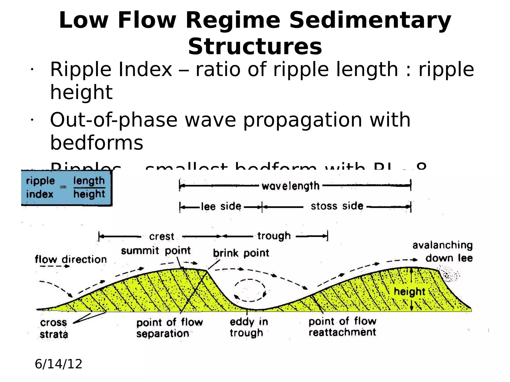 Low Flow Regime Sedimentary
Structures

•

•

•

Ripple Index – ratio of ripple length : ripple
height
Out-of-phase wave propagation with
bedforms
Ripples – smallest bedform with RI ~8
(coarse) to 20 (fine sand), forming in sand
and silt.

6/14/12

 