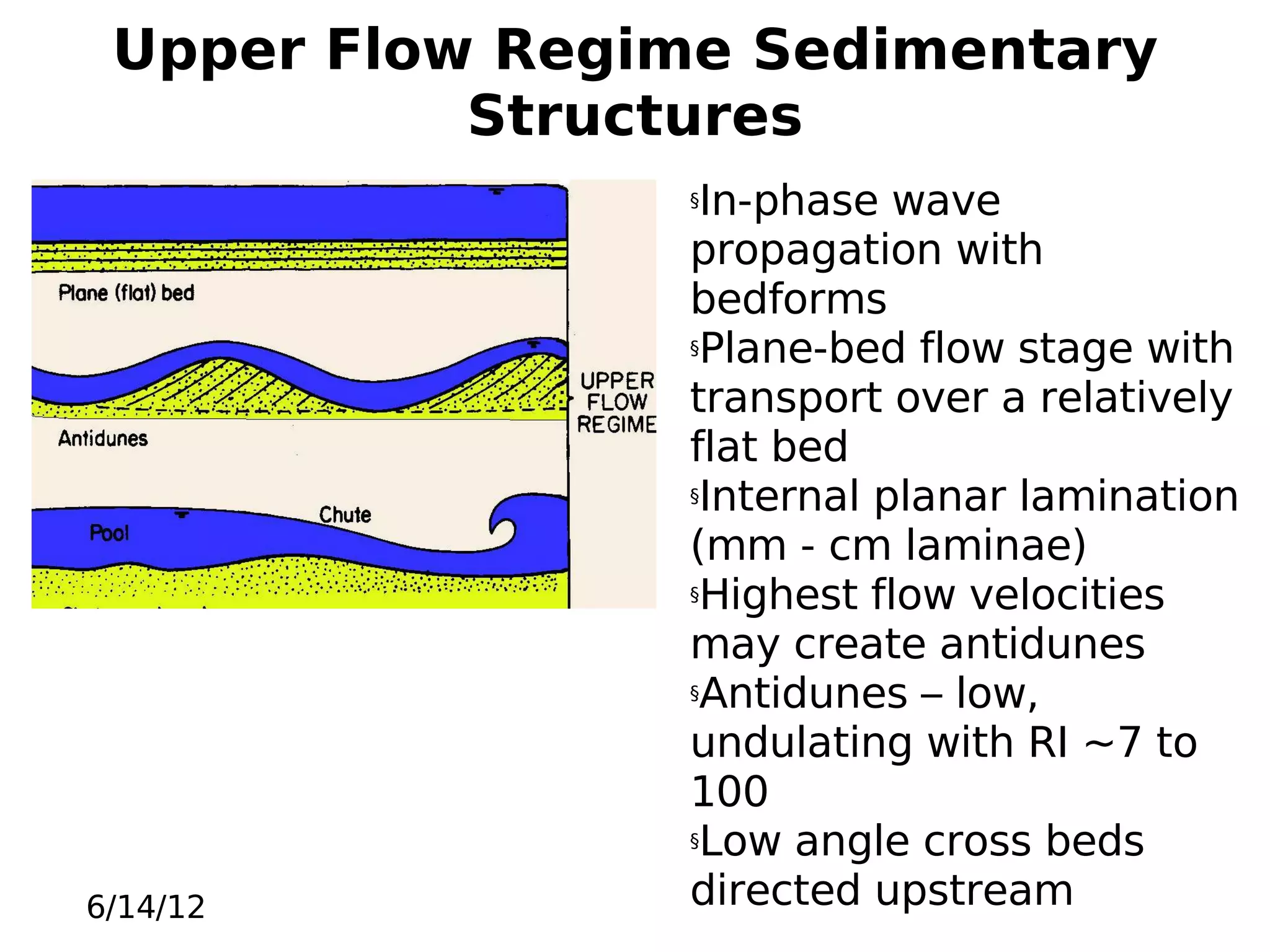 Upper Flow Regime Sedimentary
Structures
In-phase wave
propagation with
bedforms
§Plane-bed flow stage with
transport over a relatively
flat bed
§Internal planar lamination
(mm - cm laminae)
§Highest flow velocities
may create antidunes
§Antidunes – low,
undulating with RI ~7 to
100
§Low angle cross beds
directed upstream
§

6/14/12

 