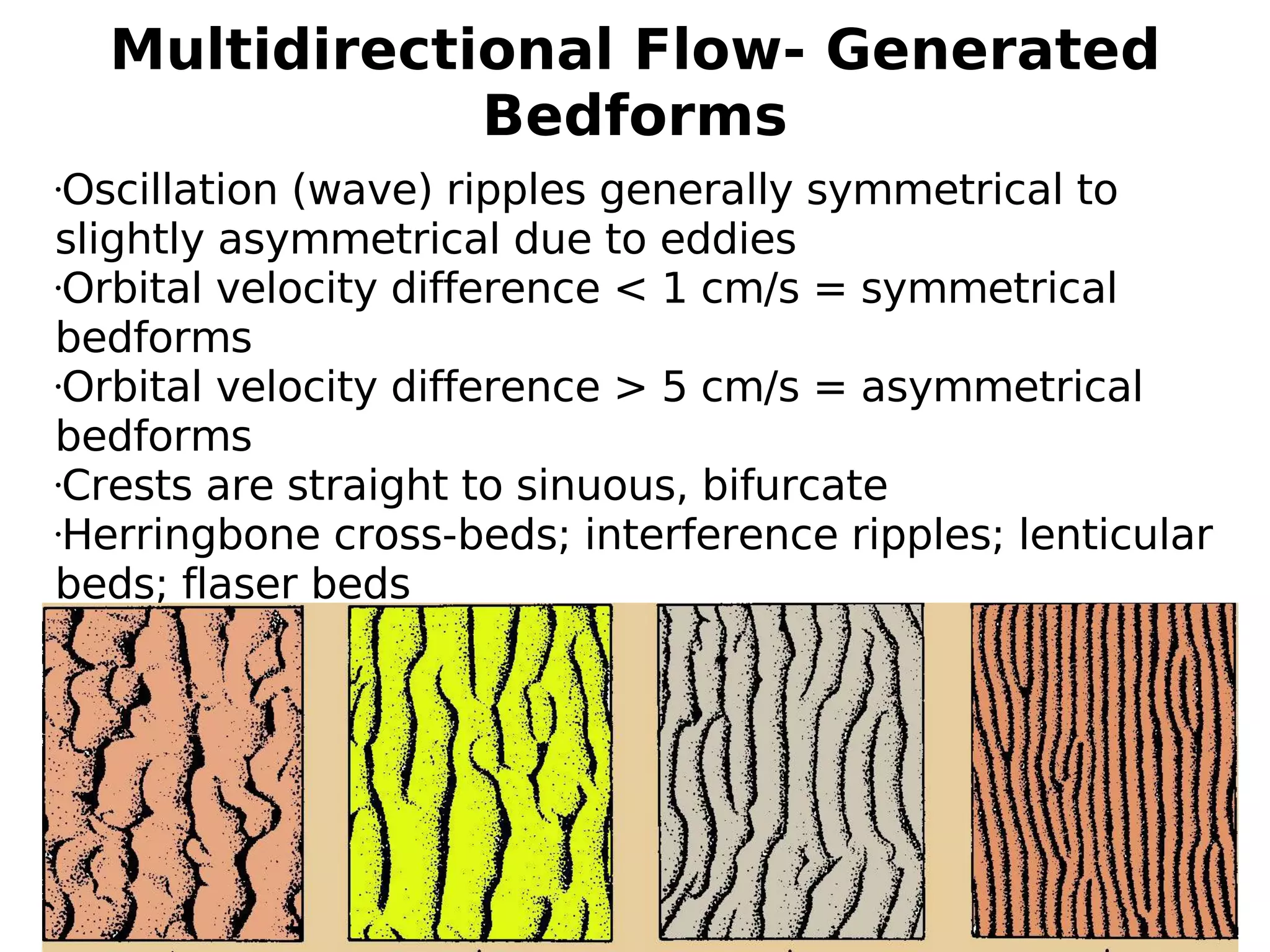 Multidirectional Flow- Generated
Bedforms
Oscillation (wave) ripples generally symmetrical to
slightly asymmetrical due to eddies
•Orbital velocity difference < 1 cm/s = symmetrical
bedforms
•Orbital velocity difference > 5 cm/s = asymmetrical
bedforms
•Crests are straight to sinuous, bifurcate
•Herringbone cross-beds; interference ripples; lenticular
beds; flaser beds
•

CURRENT RIPPLES
CURRENT-DOMINATED
OSCILLATION RIPPLES

6/14/12

WAVE-DOMINATED

 