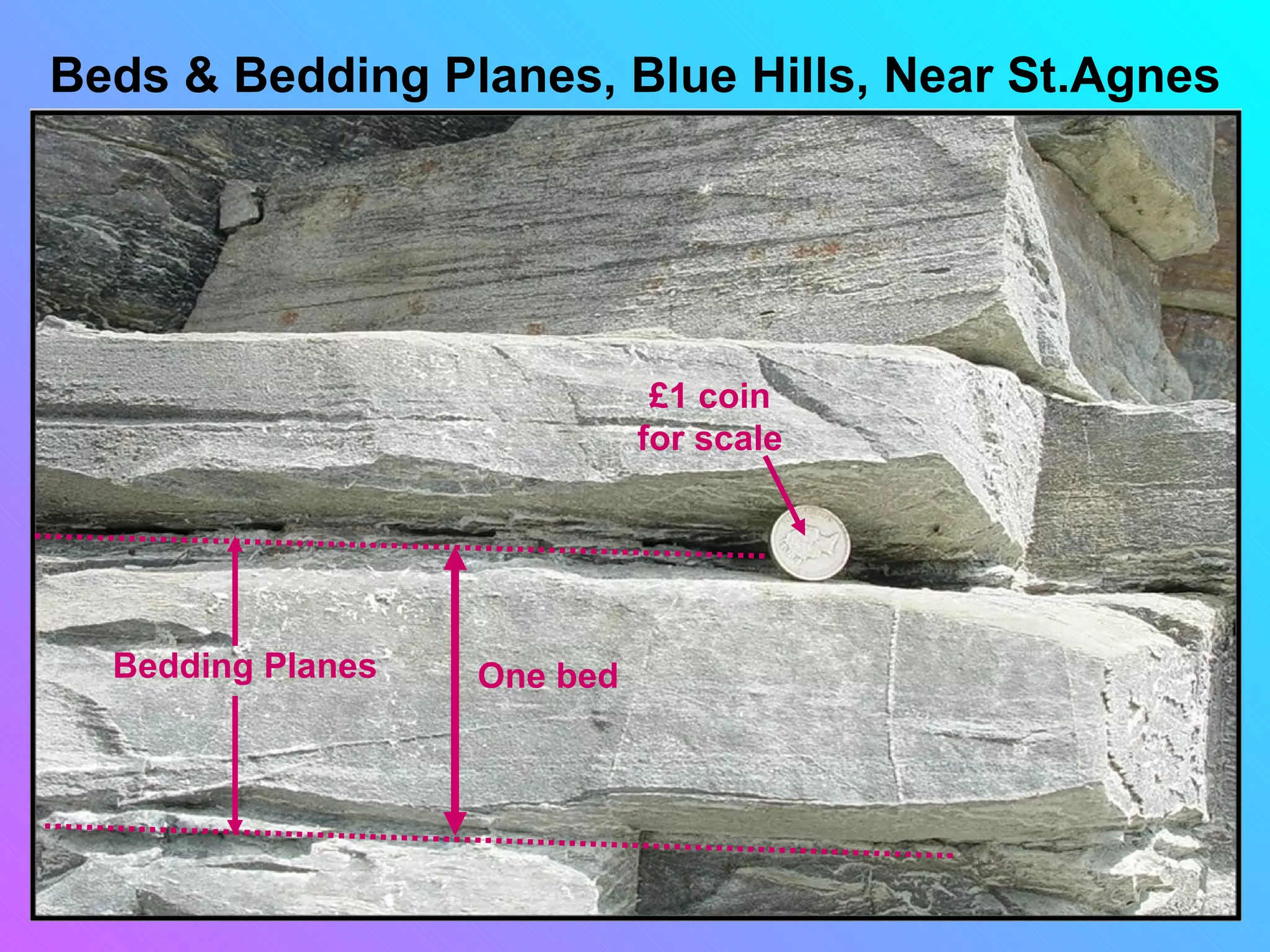 Beds & Bedding Planes, Blue Hills, Near St.Agnes




                              £1 coin
                             for scale




  Bedding Planes   One bed
 
