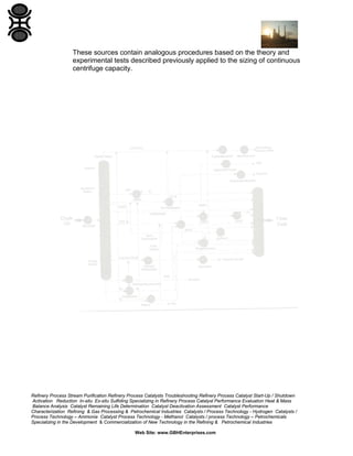 These sources contain analogous procedures based on the theory and
experimental tests described previously applied to the sizing of continuous
centrifuge capacity.

Refinery Process Stream Purification Refinery Process Catalysts Troubleshooting Refinery Process Catalyst Start-Up / Shutdown
Activation Reduction In-situ Ex-situ Sulfiding Specializing in Refinery Process Catalyst Performance Evaluation Heat & Mass
Balance Analysis Catalyst Remaining Life Determination Catalyst Deactivation Assessment Catalyst Performance
Characterization Refining & Gas Processing & Petrochemical Industries Catalysts / Process Technology - Hydrogen Catalysts /
Process Technology – Ammonia Catalyst Process Technology - Methanol Catalysts / process Technology – Petrochemicals
Specializing in the Development & Commercialization of New Technology in the Refining & Petrochemical Industries
Web Site: www.GBHEnterprises.com

 