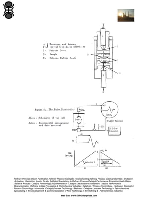 Refinery Process Stream Purification Refinery Process Catalysts Troubleshooting Refinery Process Catalyst Start-Up / Shutdown
Activation Reduction In-situ Ex-situ Sulfiding Specializing in Refinery Process Catalyst Performance Evaluation Heat & Mass
Balance Analysis Catalyst Remaining Life Determination Catalyst Deactivation Assessment Catalyst Performance
Characterization Refining & Gas Processing & Petrochemical Industries Catalysts / Process Technology - Hydrogen Catalysts /
Process Technology – Ammonia Catalyst Process Technology - Methanol Catalysts / process Technology – Petrochemicals
Specializing in the Development & Commercialization of New Technology in the Refining & Petrochemical Industries
Web Site: www.GBHEnterprises.com

 