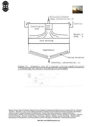 Refinery Process Stream Purification Refinery Process Catalysts Troubleshooting Refinery Process Catalyst Start-Up / Shutdown
Activation Reduction In-situ Ex-situ Sulfiding Specializing in Refinery Process Catalyst Performance Evaluation Heat & Mass
Balance Analysis Catalyst Remaining Life Determination Catalyst Deactivation Assessment Catalyst Performance
Characterization Refining & Gas Processing & Petrochemical Industries Catalysts / Process Technology - Hydrogen Catalysts /
Process Technology – Ammonia Catalyst Process Technology - Methanol Catalysts / process Technology – Petrochemicals
Specializing in the Development & Commercialization of New Technology in the Refining & Petrochemical Industries
Web Site: www.GBHEnterprises.com

 