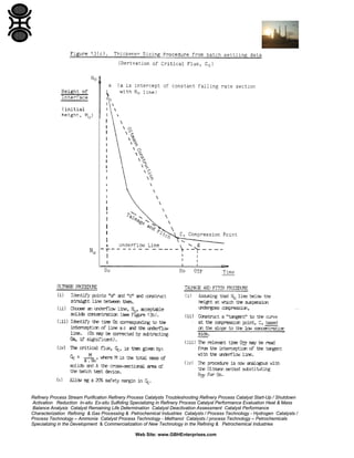 Refinery Process Stream Purification Refinery Process Catalysts Troubleshooting Refinery Process Catalyst Start-Up / Shutdown
Activation Reduction In-situ Ex-situ Sulfiding Specializing in Refinery Process Catalyst Performance Evaluation Heat & Mass
Balance Analysis Catalyst Remaining Life Determination Catalyst Deactivation Assessment Catalyst Performance
Characterization Refining & Gas Processing & Petrochemical Industries Catalysts / Process Technology - Hydrogen Catalysts /
Process Technology – Ammonia Catalyst Process Technology - Methanol Catalysts / process Technology – Petrochemicals
Specializing in the Development & Commercialization of New Technology in the Refining & Petrochemical Industries
Web Site: www.GBHEnterprises.com

 