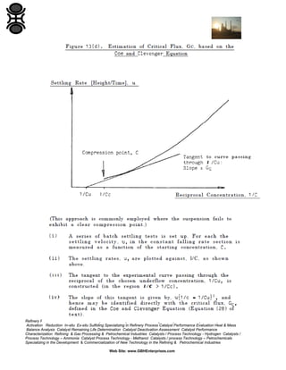 Refinery Process Stream Purification Refinery Process Catalysts Troubleshooting Refinery Process Catalyst Start-Up / Shutdown
Activation Reduction In-situ Ex-situ Sulfiding Specializing in Refinery Process Catalyst Performance Evaluation Heat & Mass
Balance Analysis Catalyst Remaining Life Determination Catalyst Deactivation Assessment Catalyst Performance
Characterization Refining & Gas Processing & Petrochemical Industries Catalysts / Process Technology - Hydrogen Catalysts /
Process Technology – Ammonia Catalyst Process Technology - Methanol Catalysts / process Technology – Petrochemicals
Specializing in the Development & Commercialization of New Technology in the Refining & Petrochemical Industries
Web Site: www.GBHEnterprises.com

 