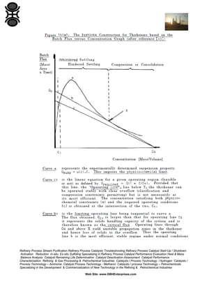 Refinery Process Stream Purification Refinery Process Catalysts Troubleshooting Refinery Process Catalyst Start-Up / Shutdown
Activation Reduction In-situ Ex-situ Sulfiding Specializing in Refinery Process Catalyst Performance Evaluation Heat & Mass
Balance Analysis Catalyst Remaining Life Determination Catalyst Deactivation Assessment Catalyst Performance
Characterization Refining & Gas Processing & Petrochemical Industries Catalysts / Process Technology - Hydrogen Catalysts /
Process Technology – Ammonia Catalyst Process Technology - Methanol Catalysts / process Technology – Petrochemicals
Specializing in the Development & Commercialization of New Technology in the Refining & Petrochemical Industries
Web Site: www.GBHEnterprises.com

 