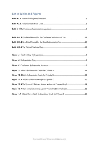 List of Tables and Figures
Table 3.1. 1 Nomenclature Symbols and units................................................................................... 3
Table 3.2. 1 Nomenclature Suffixes Used.......................................................................................... 3
Table 6. 1 The Continuous Sedimentation Apparatus ........................................................................ 9
Table 11.1. 1 Raw Data Obtained for the Continuous Sedimentation Test........................................ 17
Table 11.1. 2 Raw Data Obtained for the Batch Sedimentation Test ................................................ 17
Table 11.2. 1 The Table of Technical Data...................................................................................... 17
Figure 6. 1 Batch Settling Test Apparatus ......................................................................................... 8
Figure 6. 2 Sedimentation Zones....................................................................................................... 8
Figure 6. 3 Continuous Sedimentation Apparatus.............................................................................. 9
Figure 7.2. 1 Batch Sedimentation Graph for Cylinder A ................................................................ 11
Figure 7.2. 2 Batch Sedimentation Graph for Cylinder B................................................................. 11
Figure 7.2. 3 Batch Sedimentation Graph for Cylinder C................................................................ 12
Figure 7.2. 4 The Removal Efficiency Against Volumetric Flowrate Graph..................................... 12
Figure 7.2. 5 The Sedimentation Rate Against Volumetric Flowrate Graph ..................................... 13
Figure 11.3. 1 Hand Drawn Batch Sedimentation Graph for Cylinder B .......................................... 19
Downloaded by yousif duhoky (piravdely@yahoo.com)
lOMoARcPSD|4334469
 