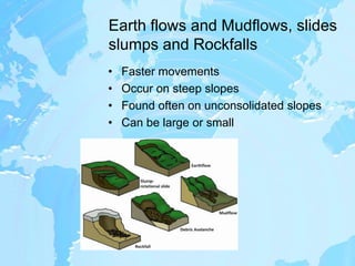 Earth flows and Mudflows, slides slumps and RockfallsFaster movements Occur on steep slopesFound often on unconsolidated slopesCan be large or small