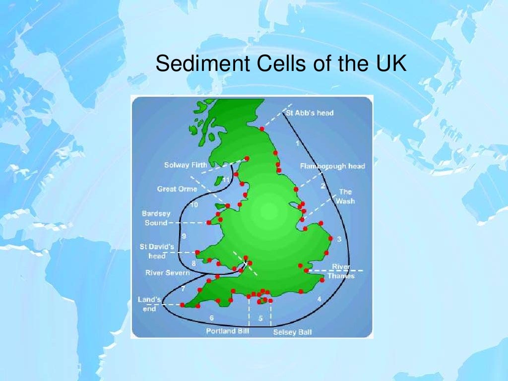 Sediment Cells And Sources