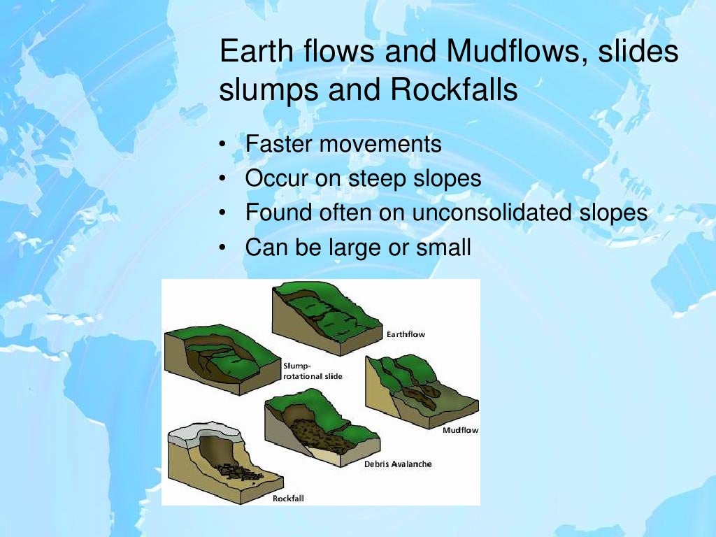 Sediment Cells And Sources